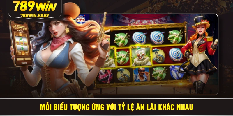 Mỗi biểu tượng ứng với tỷ lệ ăn lãi khác nhau